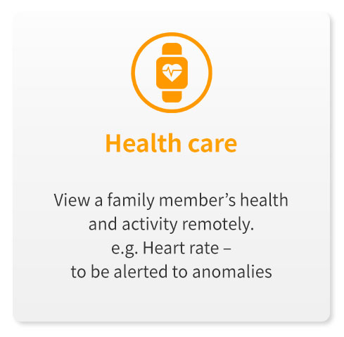 Family Sharing Setup Service